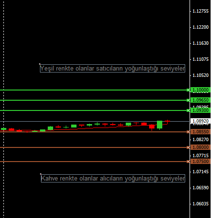 eurusd-255