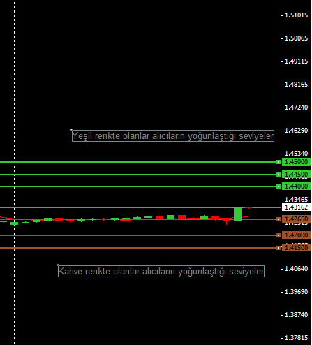 gbpusd-152