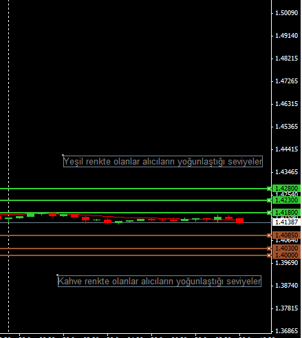 gbpusd-205