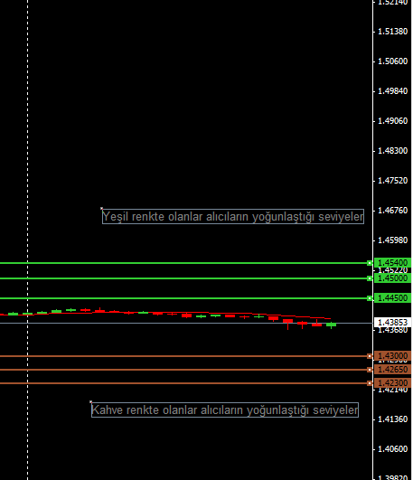 gbpusd-255