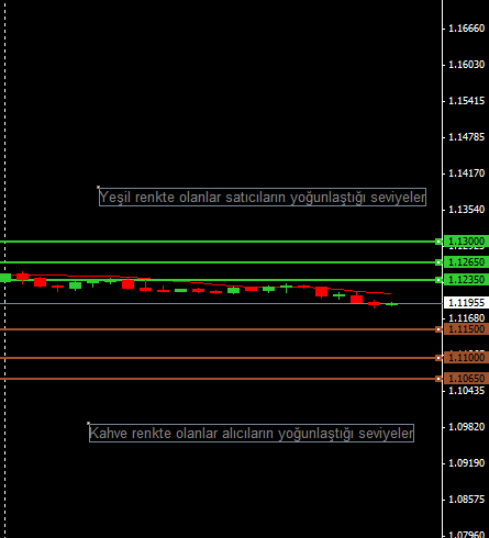 eurusd-122