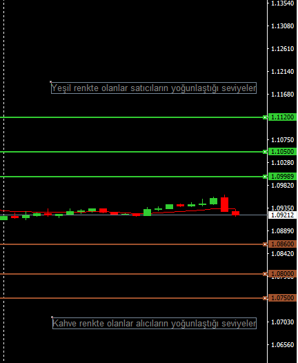 eurusd-156