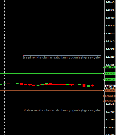 eurusd-167