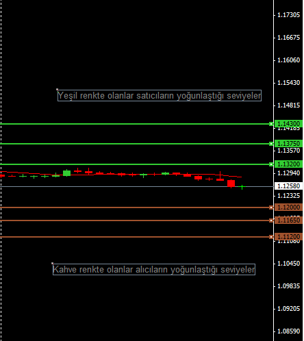 eurusd-196