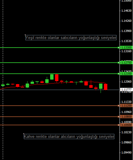 eurusd-221