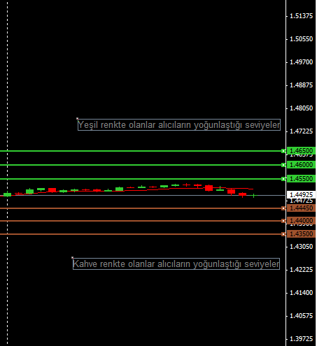 gbpusd-122