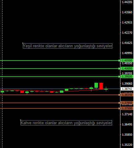 gbpusd-156