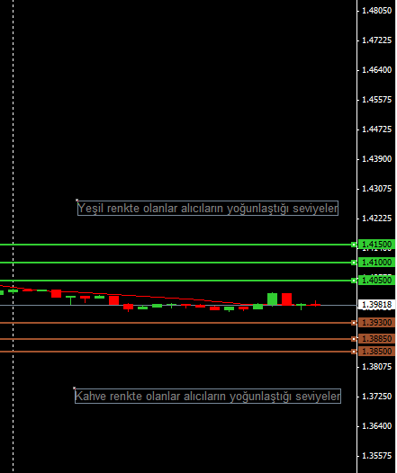 gbpusd-167