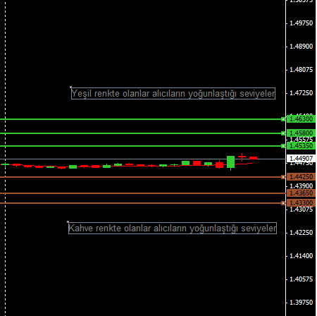 gbpusd-196