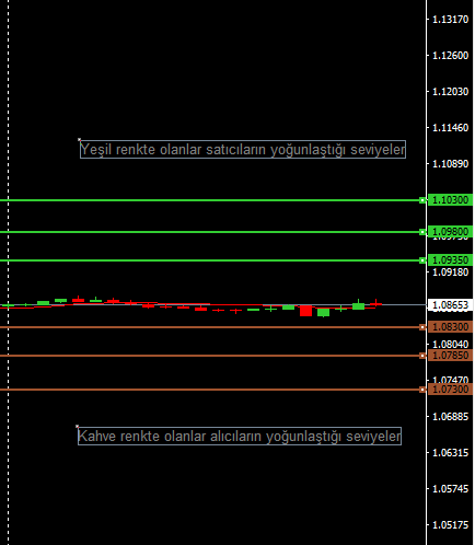 eurusd-163