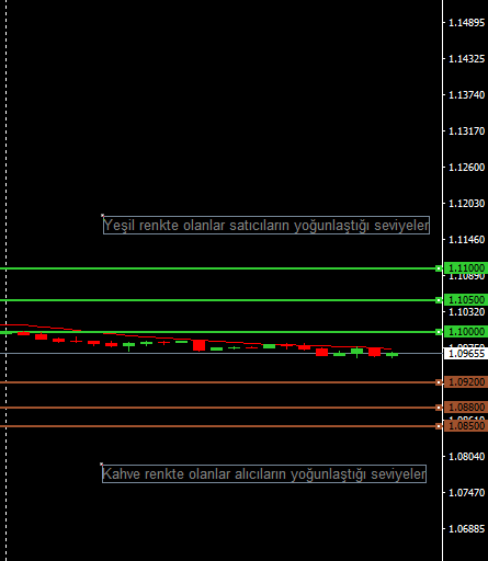 eurusd-303