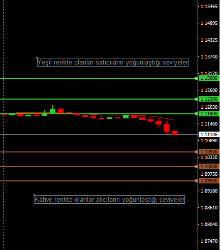 eurusd-311