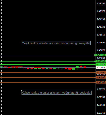 gbpusd-303