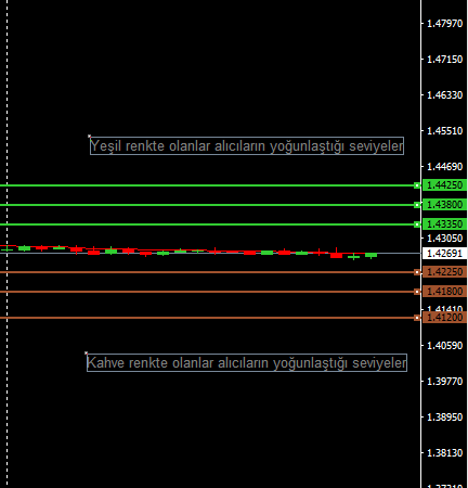 gbpusd-311