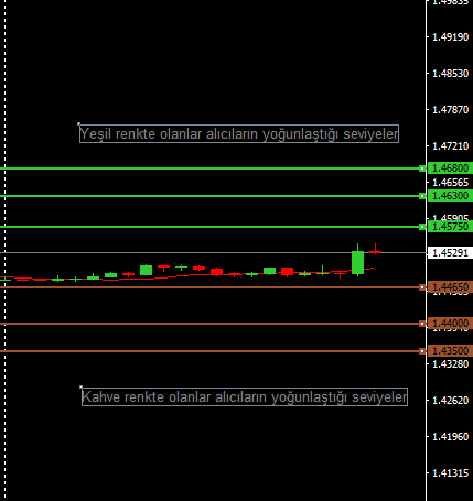 gbpusd-306