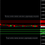 GBPUSD