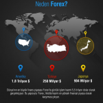 forex-nedir-2