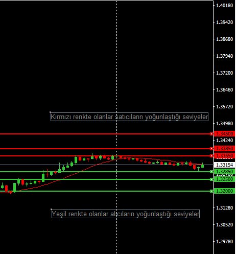 GBPUSD1