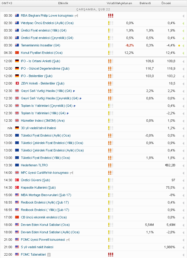 eko takvim 2017-22-02