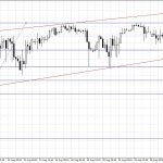 usdtry