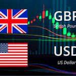 Sterlin Zayıflama Eğiliminde…