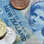 nzd